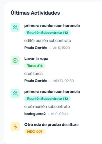 Módulo de oficina técnica de ConProjecto